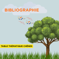Bibliographie printemps des poètes