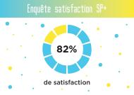 pourcentage satisfaction enquête 