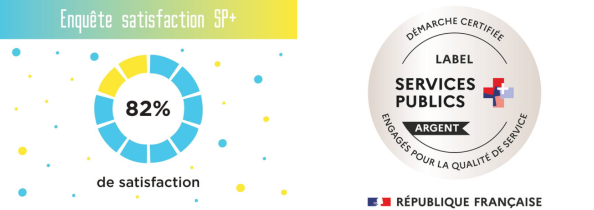 Label SP+ Argent 