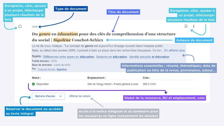 Visuel recherche document papier eds 